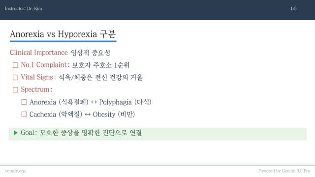 식욕과 체중: Anorexia부터 Obesity까지 완벽 정리
