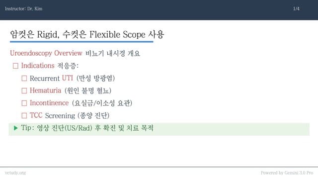 비뇨생식기 내시경: 방광부터 TCI까지 완벽 정복