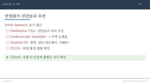 출혈 환자 완벽 정복: 지혈부터 수혈까지