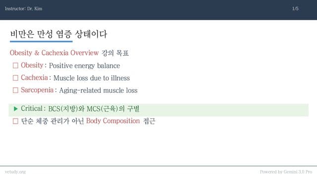 비만과 악액질: 체중 관리의 모든 것
