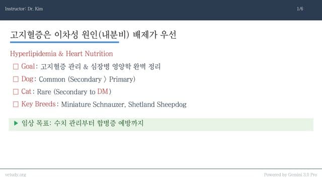 고지혈증과 심장환자 영양학: 임상 마스터 클래스