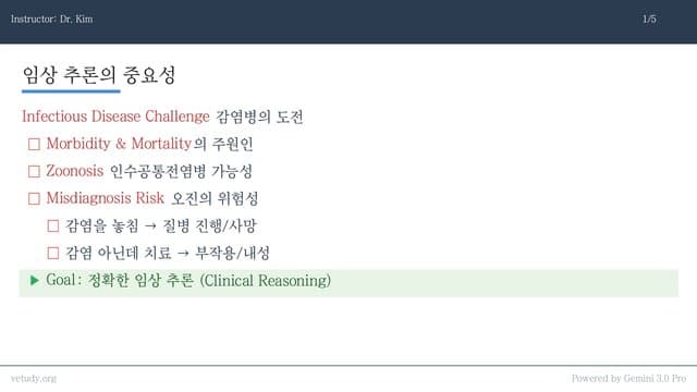 감염병 진단 마스터 클래스: 임상 추론부터 PCR까지