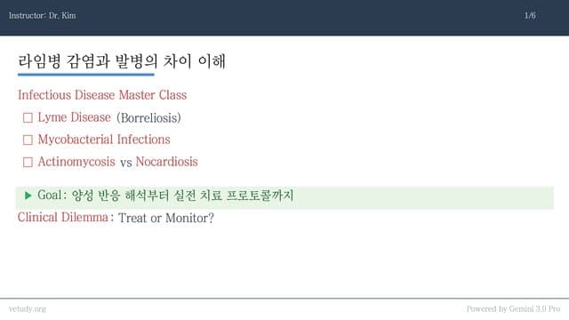 라임병 & 난치성 세균 감염: 진단과 치료의 정석