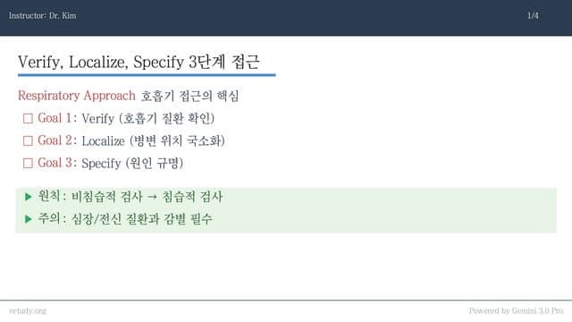 [호흡기] 숨 차는 환자, 어디가 문제야? 진단 접근 완벽 정리