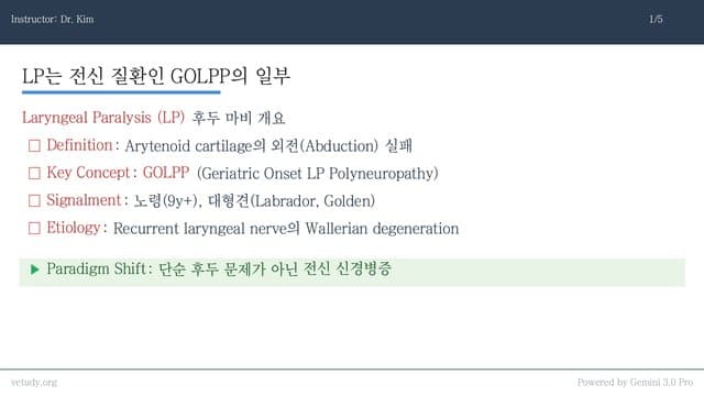 후두 마비(GOLPP) 완벽 정복: 진단부터 수술까지