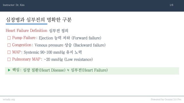 심부전 병태생리: 약 쓸 때마다 떠올려야 할 핵심 기전