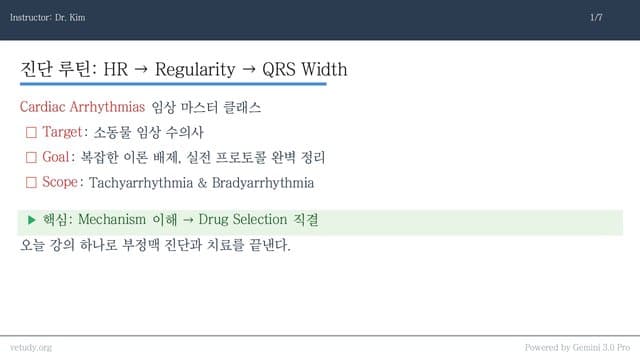 심전도 완전 정복: 메커니즘부터 실전 프로토콜까지