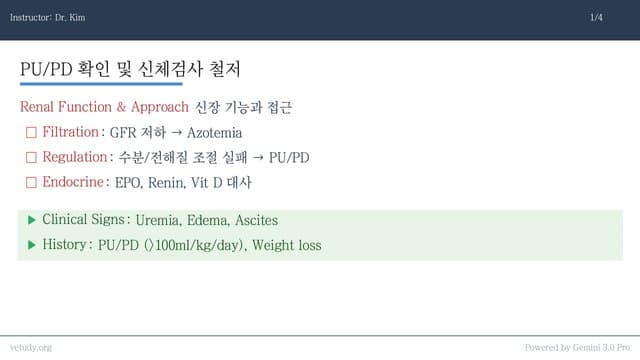 신장 질환의 임상적 접근과 진단 마스터 클래스