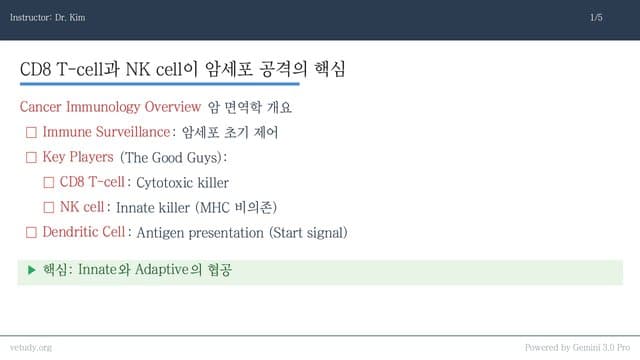 암 면역치료와 표적치료: 완벽 임상 가이드