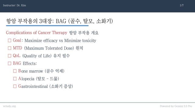 항암 치료 합병증: 부작용 완벽 가이드