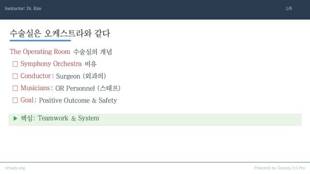 수술실 운영과 무균 수술의 정석
