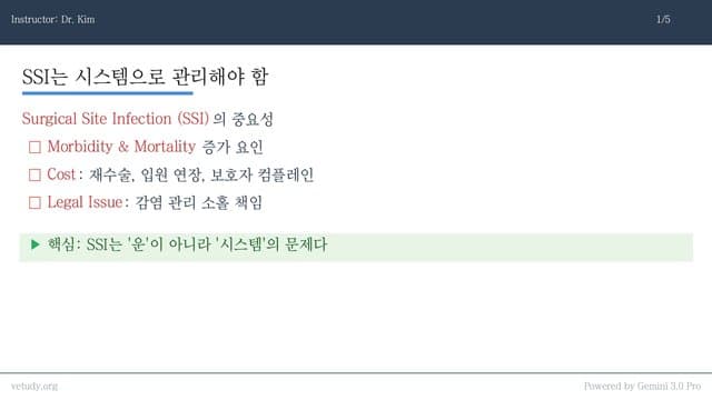 수술 부위 감염: 감시와 예방 전략