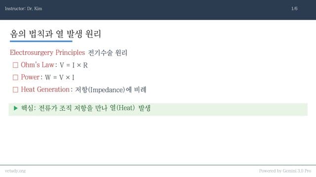 에너지 수술 장비의 원리와 임상 적용