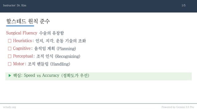 외과 기초: 기구 사용과 봉합의 정석