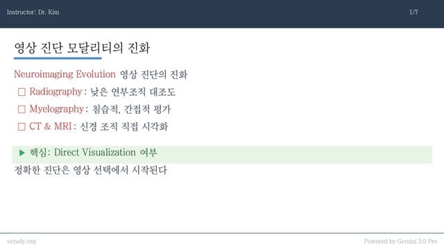 신경계 영상 진단과 생검의 핵심