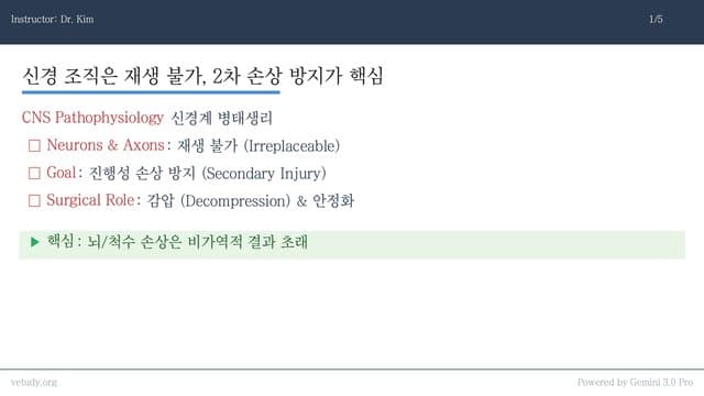 CNS 질환의 병태생리와 임상 접근