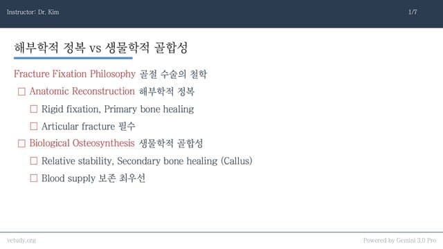 내고정 장치의 생체역학과 임상 적용