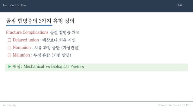 골절 치유 합병증과 기형 교정: 원칙과 임상 적용
