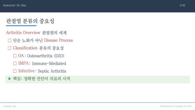 소동물 관절염: OA부터 IMPA까지 임상 정복