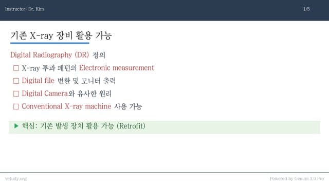디지털 방사선: 원리와 장비 선택