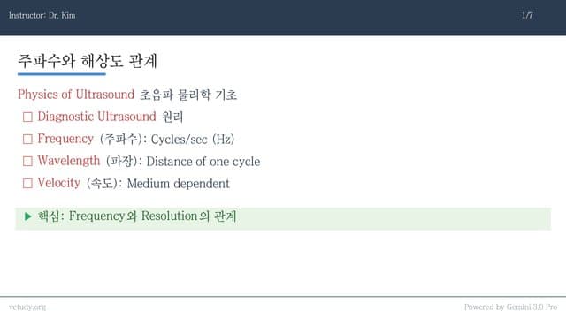 초음파 물리학: 원리부터 아티팩트까지