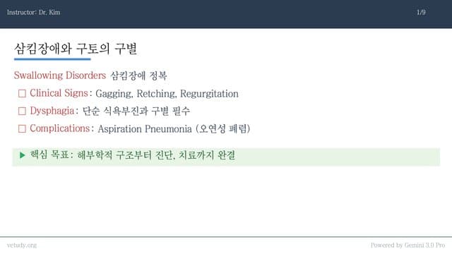 인두 및 식도 질환: 삼킴장애의 임상 접근